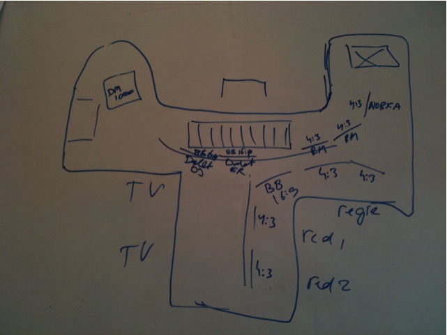 Loading Image